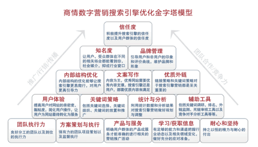 Сѧʱż ׶԰Ԫʱͣ԰